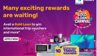 loan on gold in India